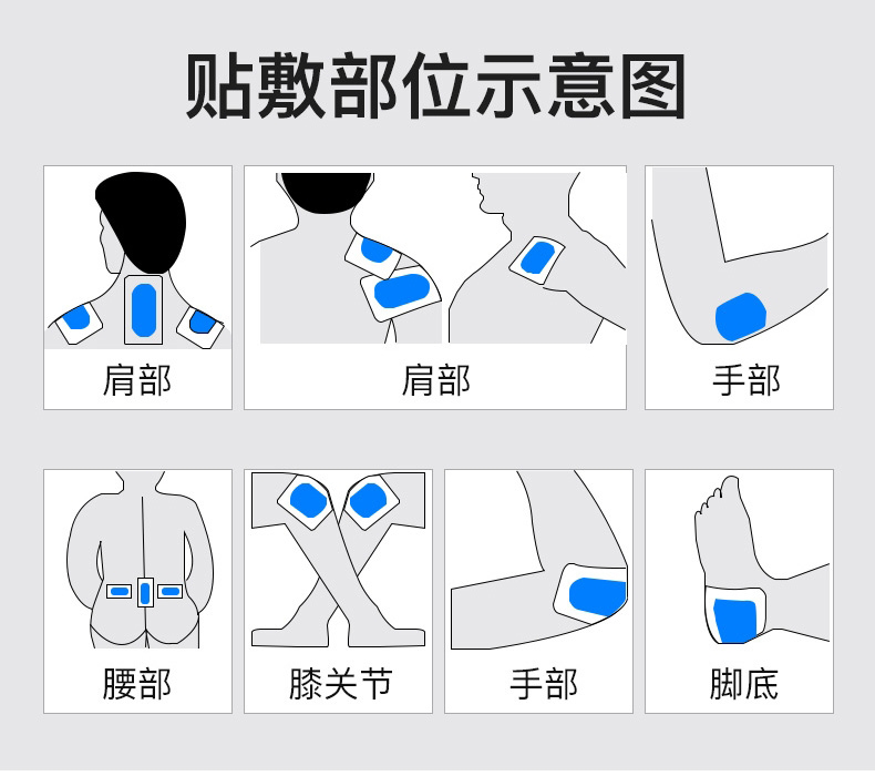 买3送2修正腰间盘突出压迫坐骨神经治膏药膏贴腿麻腰痛腰椎间盘专用贴