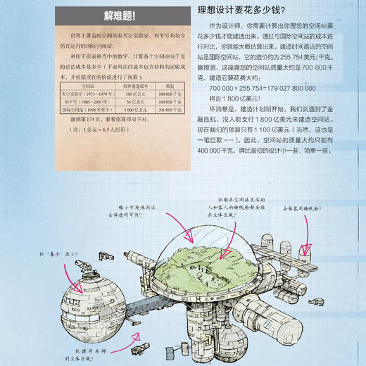 《千万不要设计一辆自行车：给孩子的创客养成笔记》 商品图8