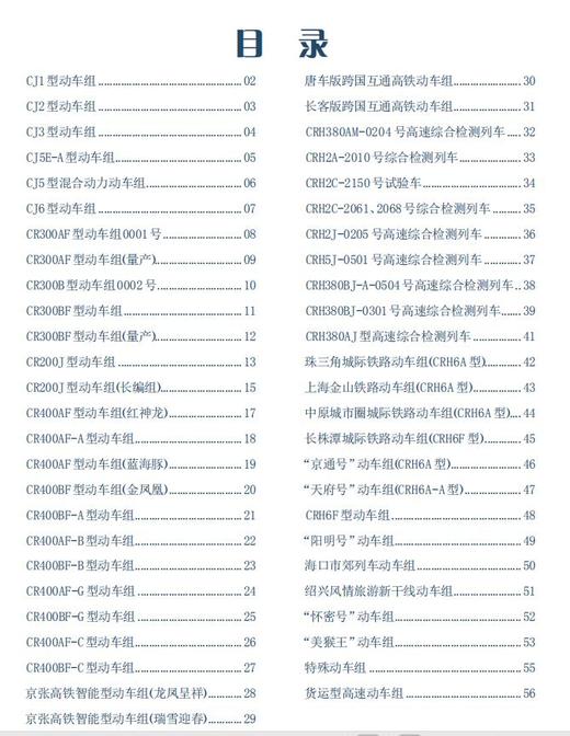 给孩子们的火车图鉴绘本  	 陈曦 商品图2