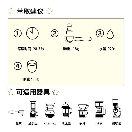  【1kg囤货装】门店专用 时犹捌玖意式拼配咖啡豆 商品图3