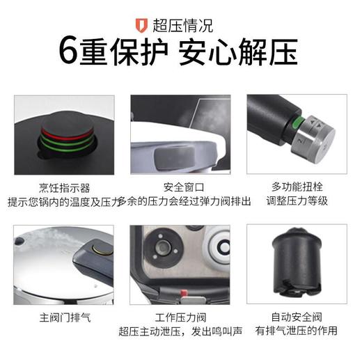 WMF-奈彩米Premium快易锅 6.5L 红色 商品图1