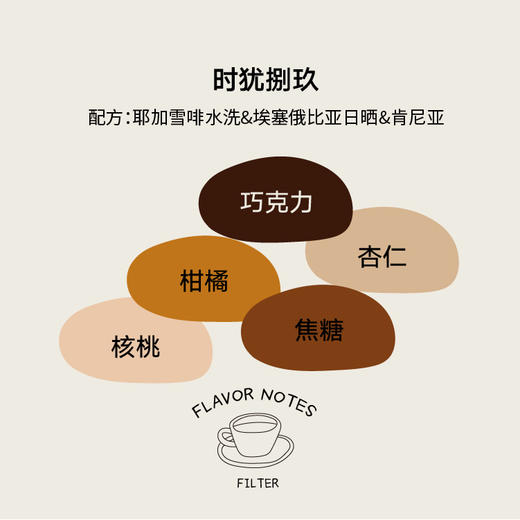 【1kg囤货装】门店专用 时犹捌玖意式拼配咖啡豆 商品图1