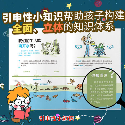 【两辑立减10元】《小问题大发现》 第一辑&第二辑 全16册 风靡法国的经典科普读物 给孩子“提问爆发期”的问答小百科  在提问中构建孩子的世界观 商品图6