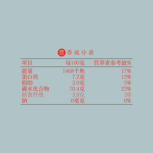 中粮初萃 全谷物三色糙米320g（真空） 商品图4