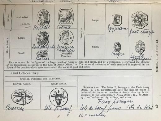 1899年 法国金银器皿标记手册 漆布精装大32开 商品图6