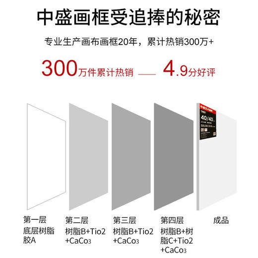 中盛画材练习亚麻油画框油画布油画内框油画画板油画颜料油画工具油画材料画材油画画框画框木条丙烯画布带框 商品图2