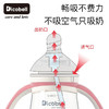 迪可贝儿（Dicobell)启明星喂养套装  婴儿宽口径奶瓶PPSU 新生儿宝宝吸管奶瓶耐摔双把手 商品缩略图4
