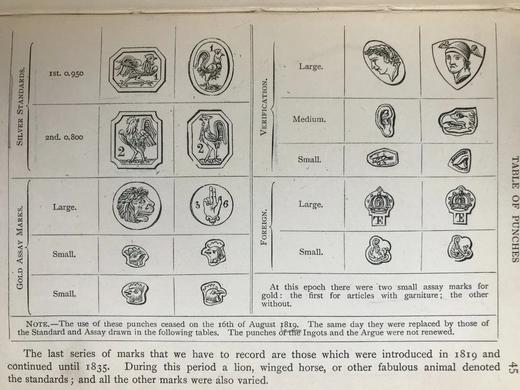 1899年 法国金银器皿标记手册 漆布精装大32开 商品图8