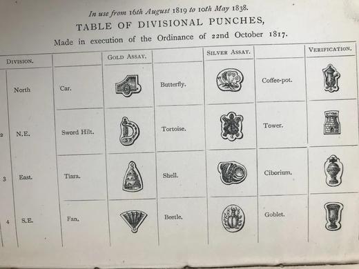 1899年 法国金银器皿标记手册 漆布精装大32开 商品图5