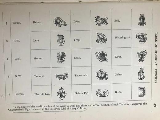 1899年 法国金银器皿标记手册 漆布精装大32开 商品图4
