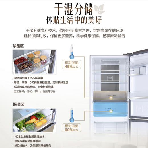 海尔（Haier）冰箱BCD-328WDGF 商品图3