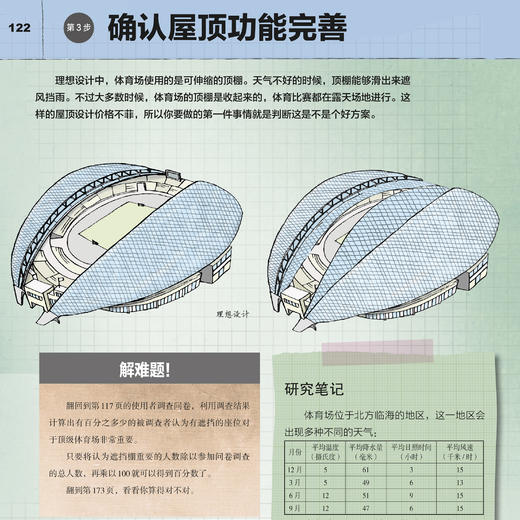 《千万不要设计一辆自行车：给孩子的创客养成笔记》 商品图7