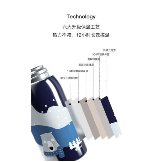 迪可贝儿（Dicobell）大容量儿童保温杯便携男幼儿园可爱带吸管水杯女 550ML迪臻保温杯套装臻爱蓝（一杯三盖 316不锈钢） 商品图6
