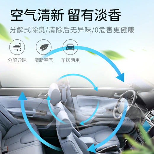 车仆车内除味除臭空调消除去异味喷雾车用汽车空气清新剂 商品图7