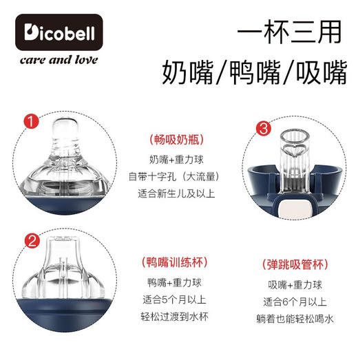 迪可贝儿（Dicobell）婴儿宽口径奶瓶学饮杯儿童喝奶杯子宝宝喝水杯三用带手柄吸管杯鸭嘴杯 迪臻蓝 商品图4