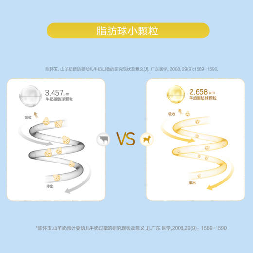 悦白400g羊奶粉佳贝艾特荷兰原罐原装进口 商品图1