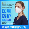 纳通医用防护口罩  20只盒装  每只独立包装 三面折叠防喷溅防飞沫 商品缩略图0