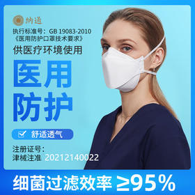 纳通医用防护口罩  20只盒装  每只独立包装 三面折叠防喷溅防飞沫