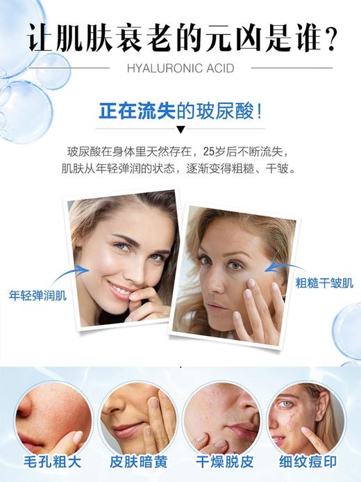 现货   意大利Swisse斯维诗口服玻尿酸胶原蛋白肽水光片30粒  21天水光肌 商品图1