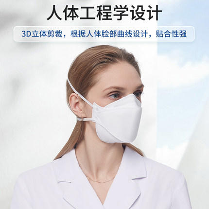 纳通医用防护口罩  20只盒装  每只独立包装 三面折叠防喷溅防飞沫 商品图2