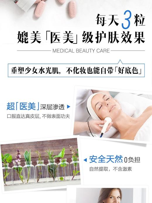 现货   意大利Swisse斯维诗口服玻尿酸胶原蛋白肽水光片30粒  21天水光肌 商品图4