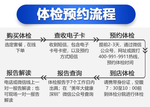 【美年大健康】全面精选套餐，高发肿瘤检测、肺癌金标准CT筛查、头颅核磁共振、心脑血管风湿胃部宫颈癌筛查 商品图1