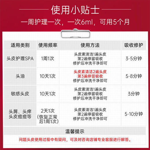 【上海华山医院临床推荐】Clinitech科丽尼青蒿头皮素洗发水30ml5袋/盒头皮spa告别头屑、头痒、头油3000人亲测用一次离不开 商品图4