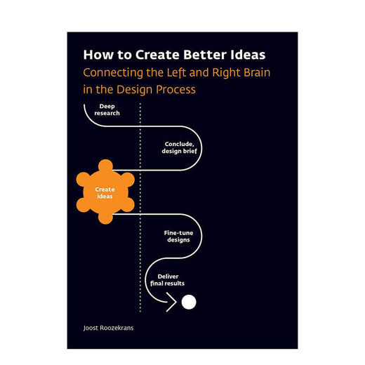 How to Create Better Ideas如何创造更好的创意:在设计中连接左右脑 商品图0