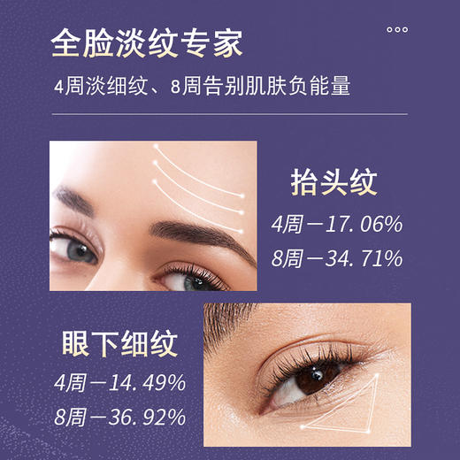 【中欧班列精选】法国欧莱雅熨斗眼霜 30ml 商品图2