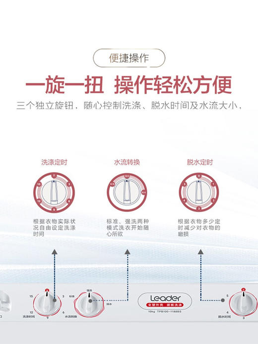 海尔统帅10kg大容量双缸半自动洗衣机 强力去污 商品图1