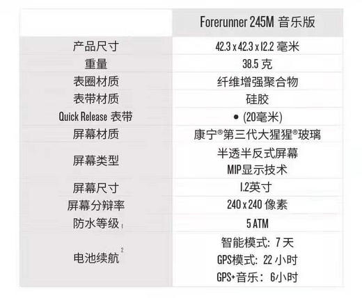 👉新款 佳明Garmin 245 GPS专业跑步训练音乐手表 中文国行 商品图7