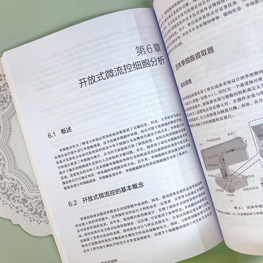 微流控细胞分析 商品图5