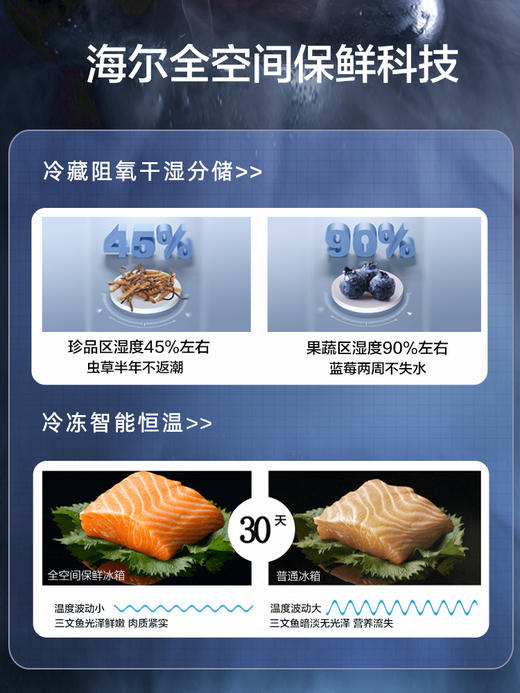 【全空间保鲜 纤薄厨装融合】海尔冰箱546L超薄对开十字四门风冷无霜家用电冰箱BCD-546WSEKU1 商品图3