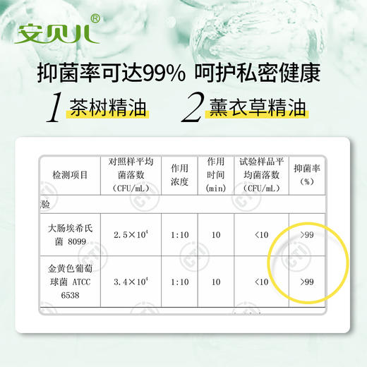 【飒姐专属】内衣清洗剂660ml 商品图2
