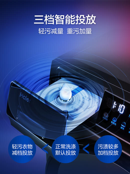 【员工内购】海尔 晶彩系列 10KG滚筒洗衣机全自动洗烘一体 直驱变频 加热洗 智能投放 晶彩大屏玉墨银外观EG100HBDC189SU1 商品图2