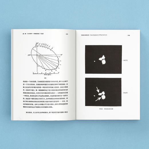 走近费曼丛书：《物理定律的本性》 商品图3