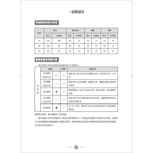 5周突破新日语能力考试全真模拟试题N2 商品图3