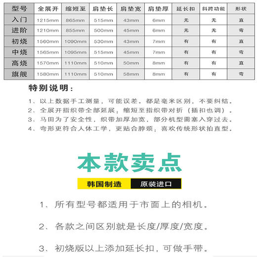狼族优选丨马田单反相机背带 佳能尼康索尼微单摄影斜跨快枪手减压肩带 商品图3