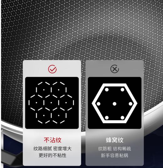 不粘锅 商品图3