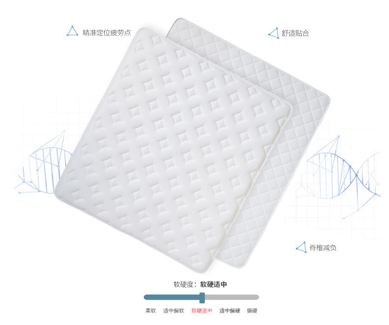 【公寓专享】喜临门床垫 酒店同款 舒适款H=25CM 50张起订  包运费