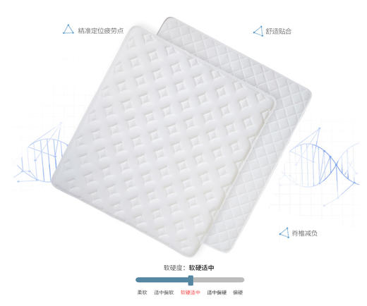 【公寓专享】喜临门床垫 酒店同款 舒适款H=25CM 50张起订  包运费 商品图0