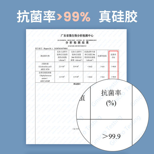 易握握笔器儿童学生铅笔笔套保护套硅胶幼儿园初学矫正 商品图3