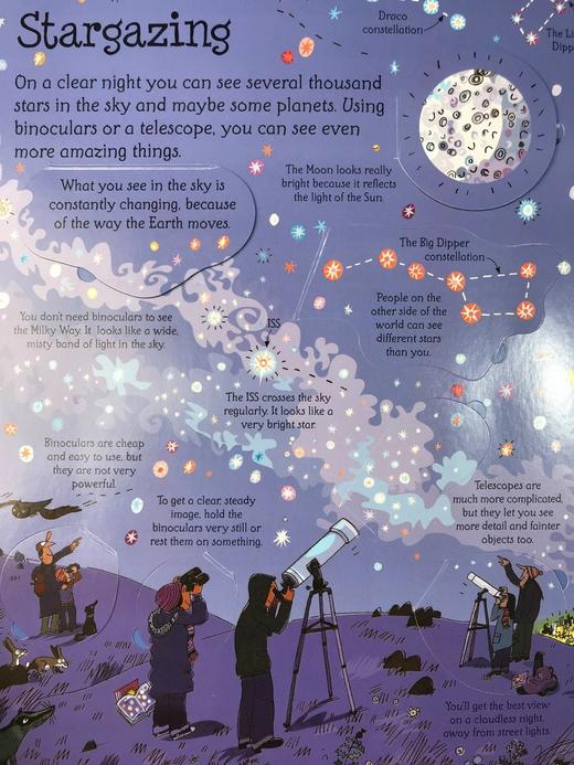 探索太空 翻盖书 50余幅彩色翻盖插图 精装大16开 商品图14