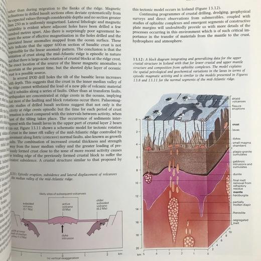 剑桥地球科学百科全书 数百幅插图 精装16开 商品图6