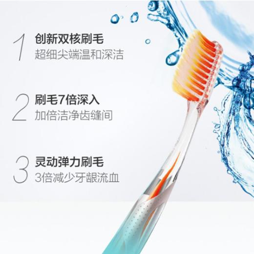 高露洁纤柔双核深洁牙刷双支装 商品图1