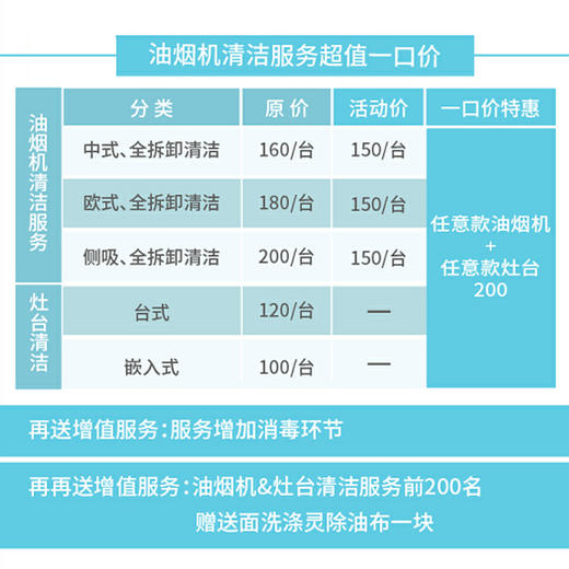 任意款油烟机+灶台清洗服务 打包一口价 商品图2