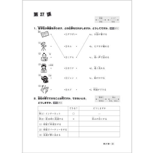 大家的日语(第二版)(初级)(2)(听力) 商品图4