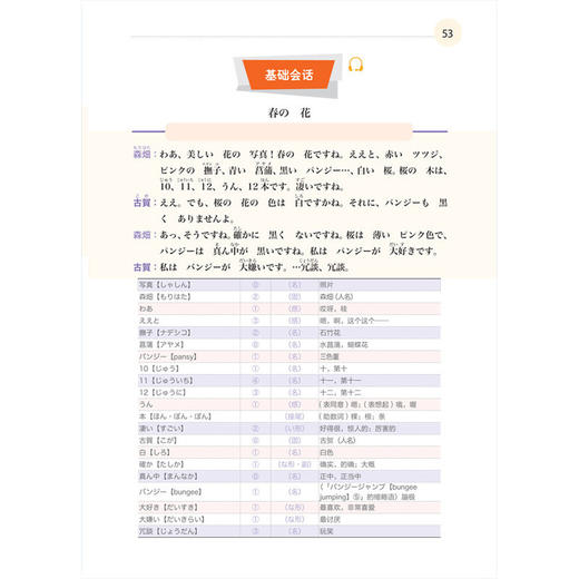 致用日语(第二版)(第一册)(综合教程) 高职高专系列教材 商品图1