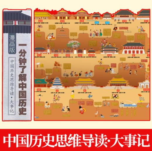 《历史导读》一分钟了解中国历史 商品图7