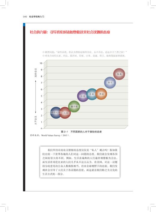 社会学经典入门（第14版）【美】约翰·J.麦休尼斯 人大出版社 商品图5